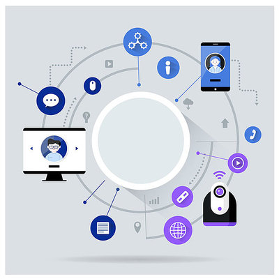 企業(yè)為何在互聯(lián)網銷售中青睞明星代言