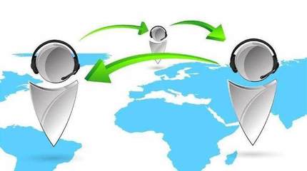 營銷、網絡營銷、互聯(lián)網營銷與互聯(lián)網銷售的概念與區(qū)別