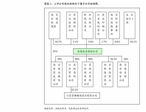 海通證券調研中孚信息（300659） 信創業務驅動營收逐季加速增長，前景廣闊