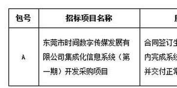 東莞市時間數字傳媒發展集成化信息系統第一期開發采購項目招標公告解讀